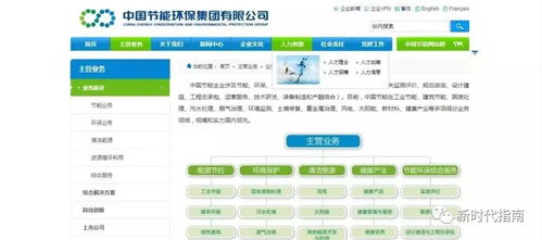 熱烈祝賀華尚健康公司成立，開(kāi)啟國(guó)珍合伙人新時(shí)代